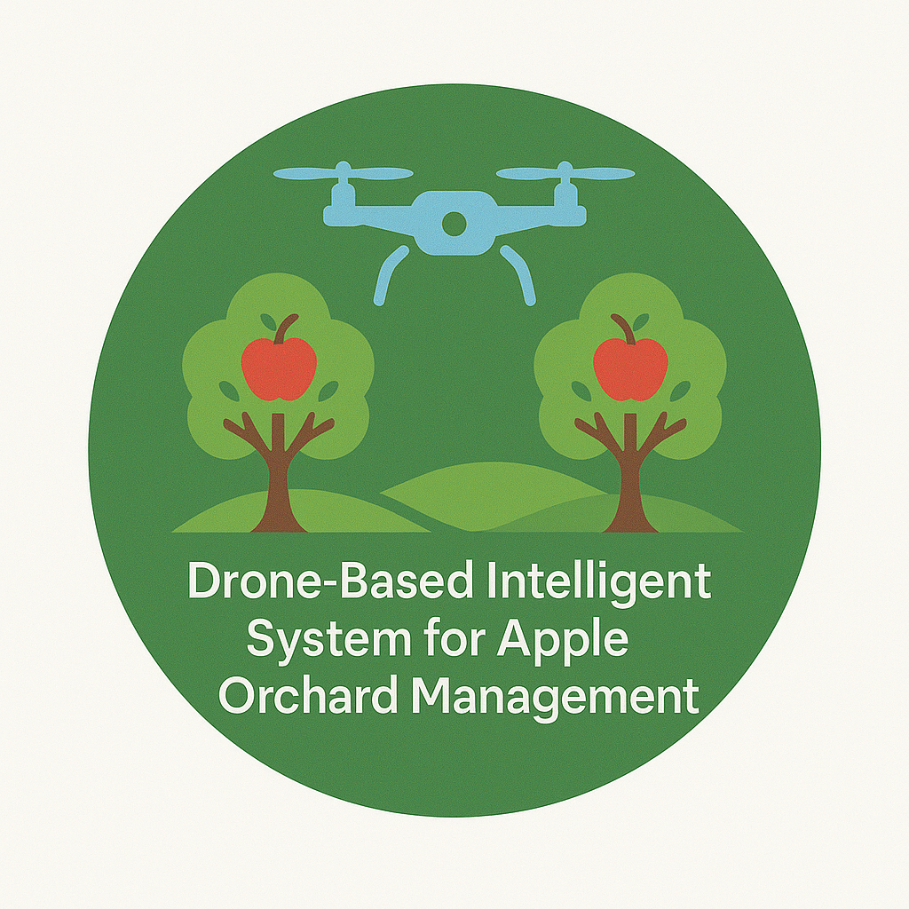 Apple Orchard Management and Leveling (AEML)